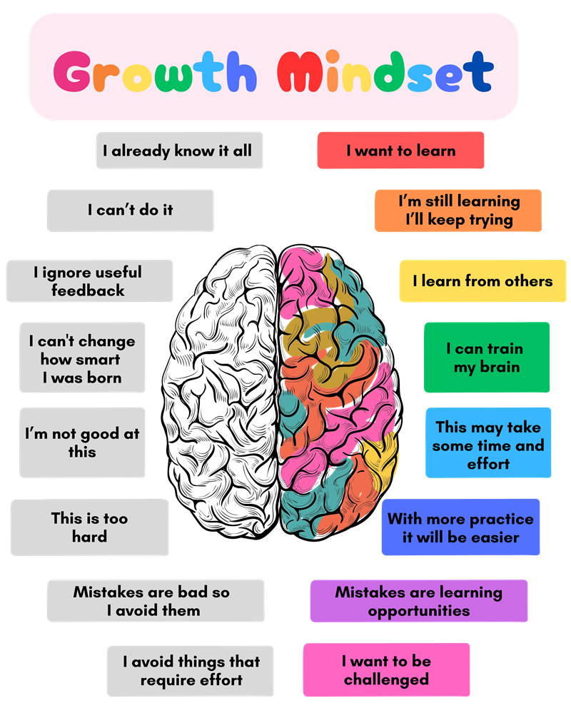 Growth.png